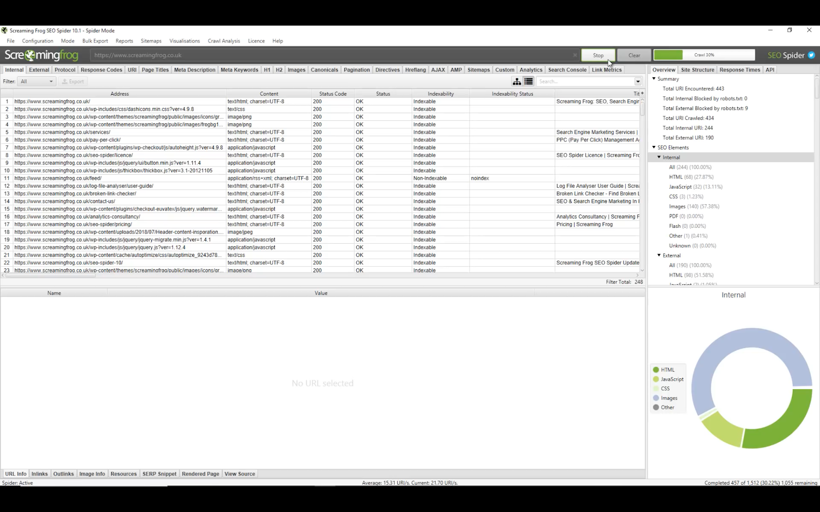 Image of spreadsheet using Screaming Frog for content inventory.
