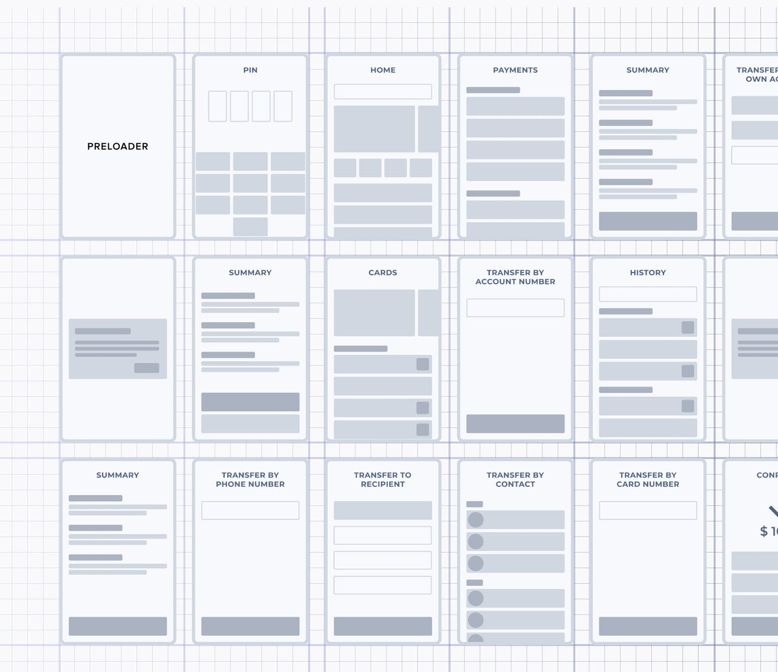 Vadim Kendyukhov uses grey boxes instead of content blocks in his banking app wireframe. This helps reviewers focus on the structure of content.