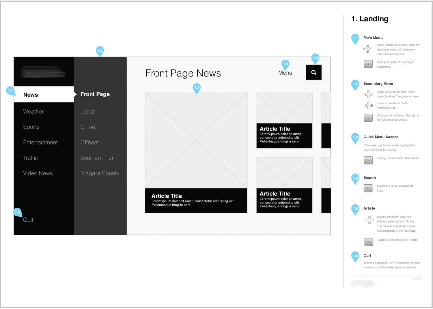 This wireframe uses blue pins for annotations, with the annotation descriptions presented in the right-hand column next to the actual wireframe.