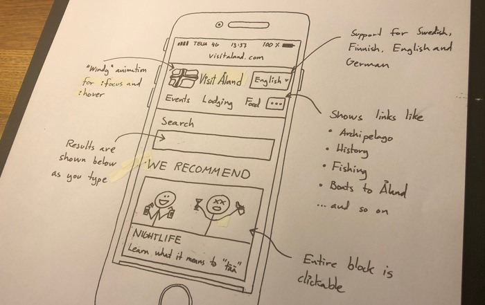 Sketches and annotations for your wireframes on paper.
