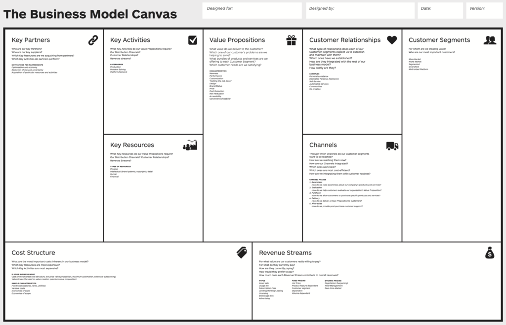 The Business Model Canvas is a lean start-up template for developing new or documenting existing business models.