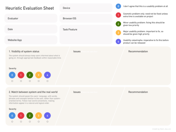 Use a heuristic evaluation sheet to simplify the process of feedback categorization.