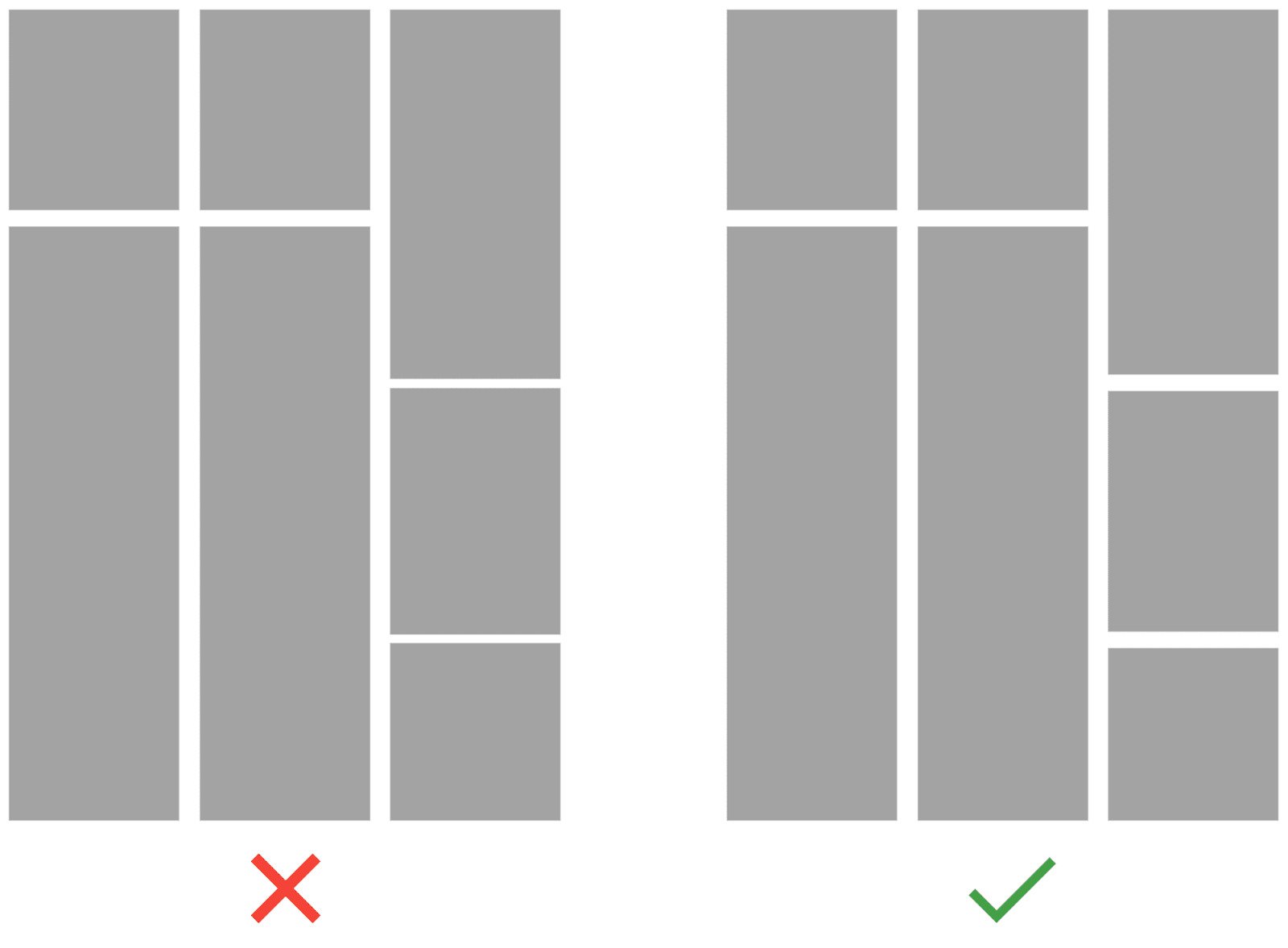 n the left, the vertical spacing between the blocks varies. On the right, the vertical spacing is consistent.