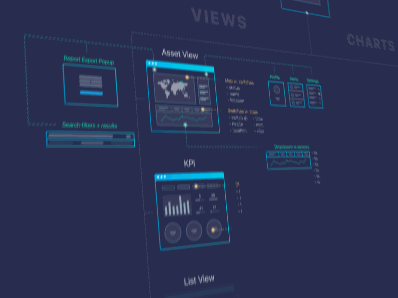 An animated information architecture diagram for an analytics platform includes application views, popups and alerts, as well as the data and information required to populate the views.