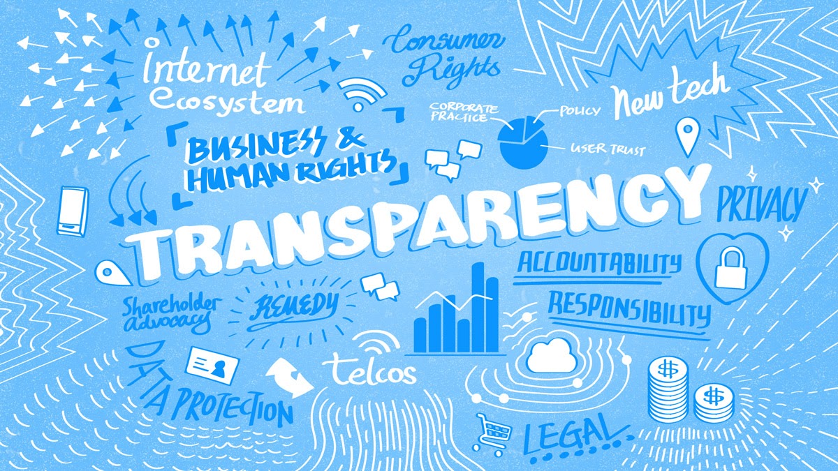 Access Now’s Transparency Reporting Index using a illustration with words and graphics.