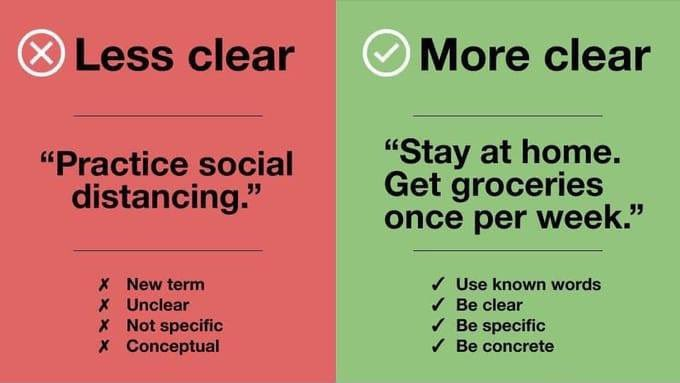 The do's and don'ts of design language in times of crisis advocate for clarity, specificity and concreteness over novel, unspecific and unclear terms.