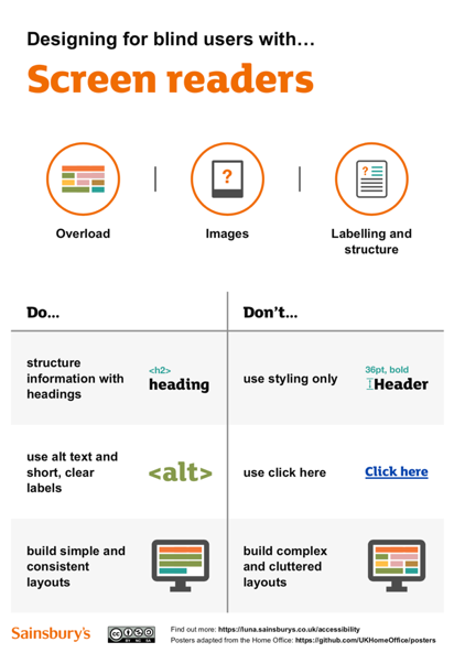 Sainsbury's Luna Design System reinforces screen reader standards with posters hung throughout the office.