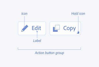 Anatomy of a call-to-action button.