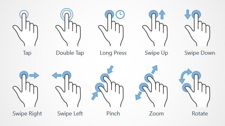 A series of hand graphics illustrating common mobile device gestures like tapping, swiping, pinching, zooming, etc.