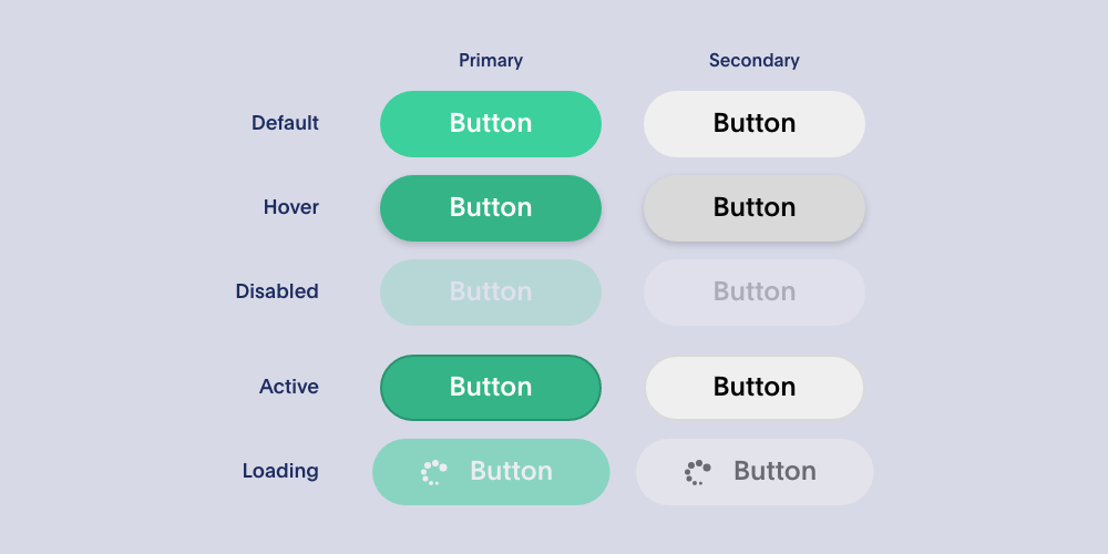 designing-states-for-buttons-ui-interactions-adobe-xd-ideas-2022