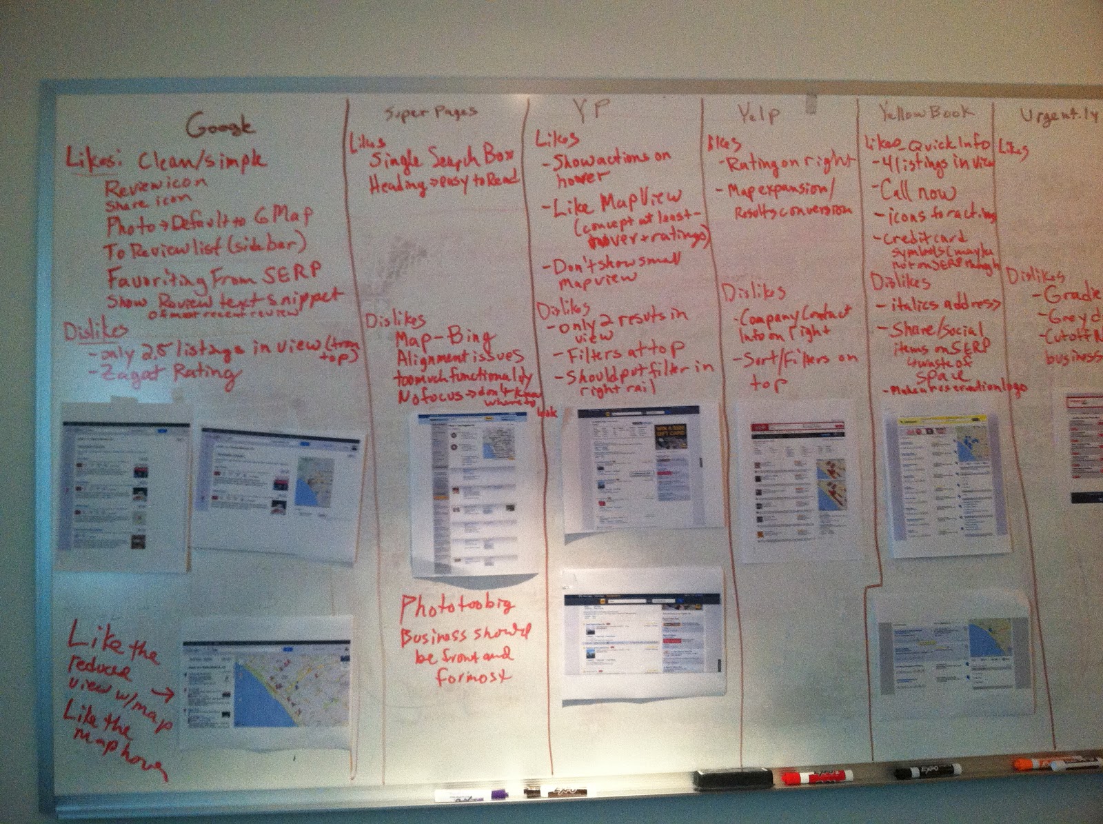  A competitive analysis for a digital business listing is documented on a whiteboard with qualitative comparison metrics.