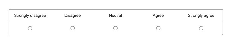 An example of a likert scale multiple choice question.