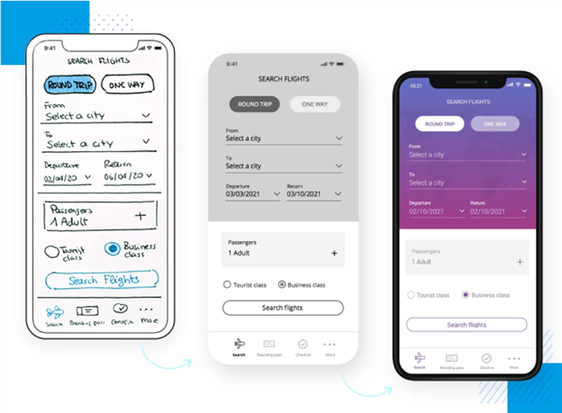 A mobile wireframe in low, medium, and high fidelity.