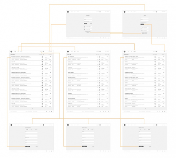 Medium-fidelity wireframe showcasing the digital interfaces in greyscale.