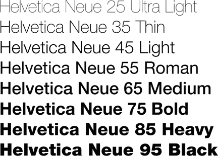 Image showing examples of Helvetica text styles.