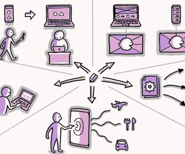 illustration of designers trying to design multiple devices